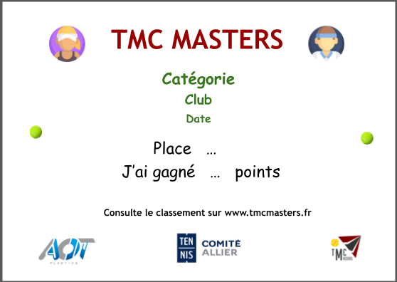 Le diplôme personnalisé
